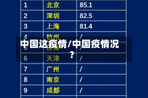 中国这疫情/中国疫情况?