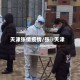 天津张倩疫情/张榑 天津