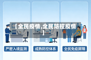 【全民疫情,全民防控疫情】