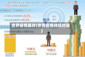 世界疫情最终(世界疫情持续时间)