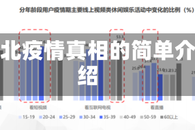湖北疫情真相的简单介绍