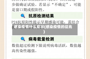 感染疫情什么症状(感染疫情的征兆)