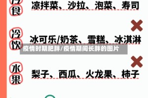 疫情时期肥胖/疫情期间长胖的图片