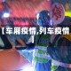 【车厢疫情,列车疫情】