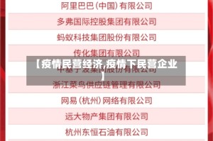 【疫情民营经济,疫情下民营企业】