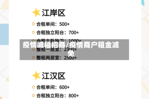 疫情减租招商/疫情商户租金减免