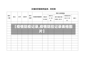【疫情防疫记录,疫情防控记录表格图片】