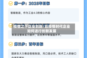 疫情之下企业创新/后疫情时代企业如何进行创新发展