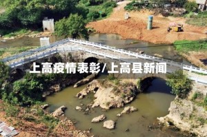 上高疫情表彰/上高县新闻