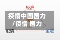 疫情中国国力/疫情 国力
