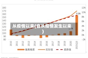 从疫情以来(自从疫情发生以来)