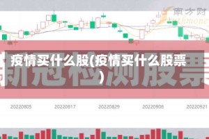 疫情买什么股(疫情买什么股票)