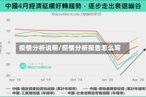 疫情分析说明/疫情分析报告怎么写