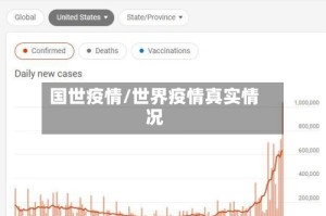 国世疫情/世界疫情真实情况