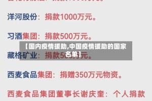 【国内疫情援助,中国疫情援助的国家名单】