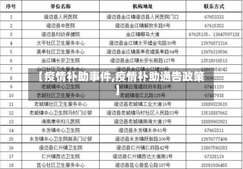 【疫情补助事件,疫情补助通告政策】-第3张图片