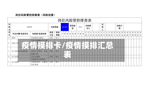 疫情摸排卡/疫情摸排汇总表-第1张图片