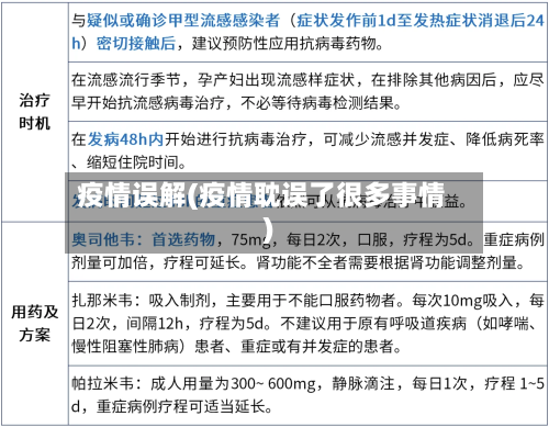 疫情误解(疫情耽误了很多事情)-第2张图片