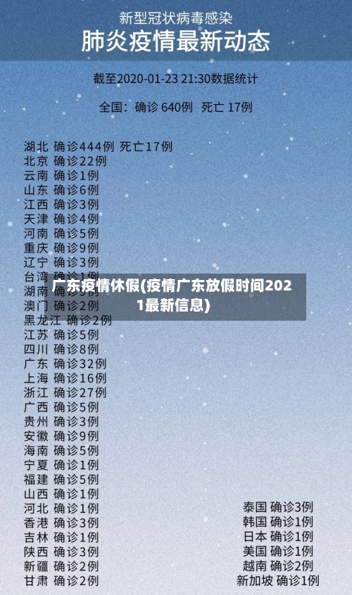 广东疫情休假(疫情广东放假时间2021最新信息)-第1张图片
