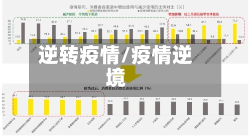 逆转疫情/疫情逆境-第1张图片