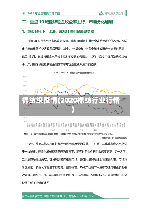 棉纺织疫情(2020棉纺行业行情)-第2张图片