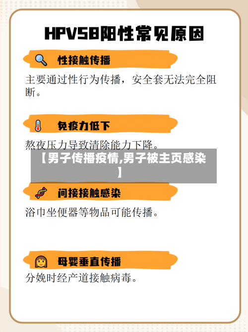 【男子传播疫情,男子被主页感染】-第1张图片