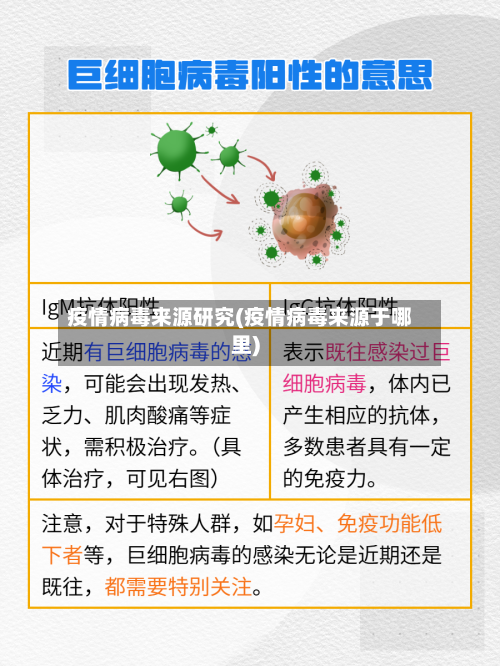 疫情病毒来源研究(疫情病毒来源于哪里)-第1张图片
