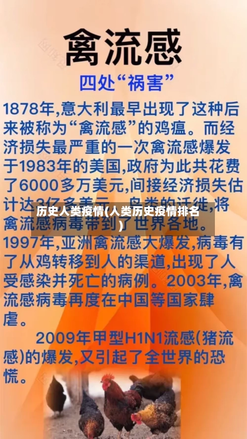 历史人类疫情(人类历史疫情排名)-第2张图片