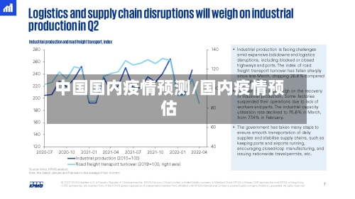 中国国内疫情预测/国内疫情预估-第3张图片