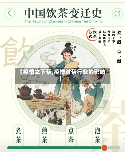 【疫情之下茶,疫情对茶行业的影响】-第1张图片