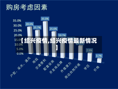 【绍兴疫情,绍兴疫情最新情况】-第1张图片