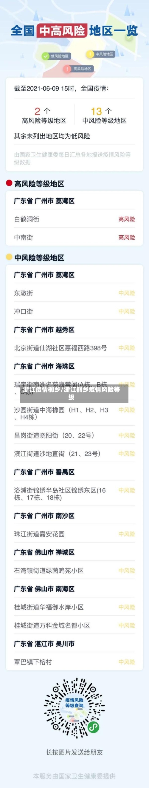 浙江疫情桐乡/浙江桐乡疫情风险等级-第2张图片