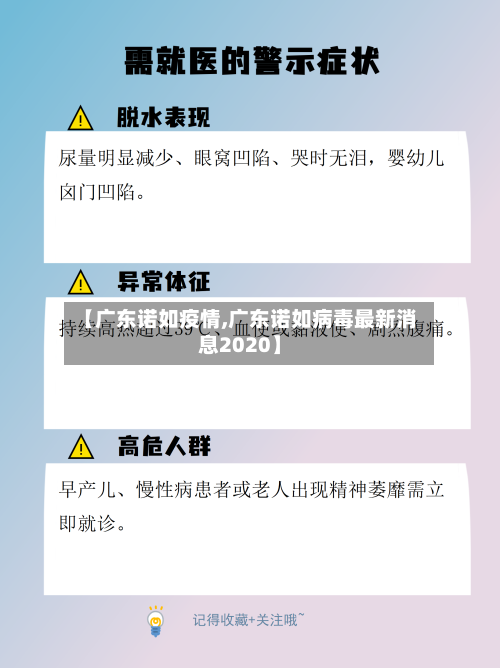 【广东诺如疫情,广东诺如病毒最新消息2020】-第1张图片