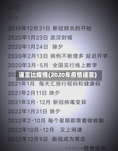 谣言比疫情(2020年疫情谣言)-第1张图片