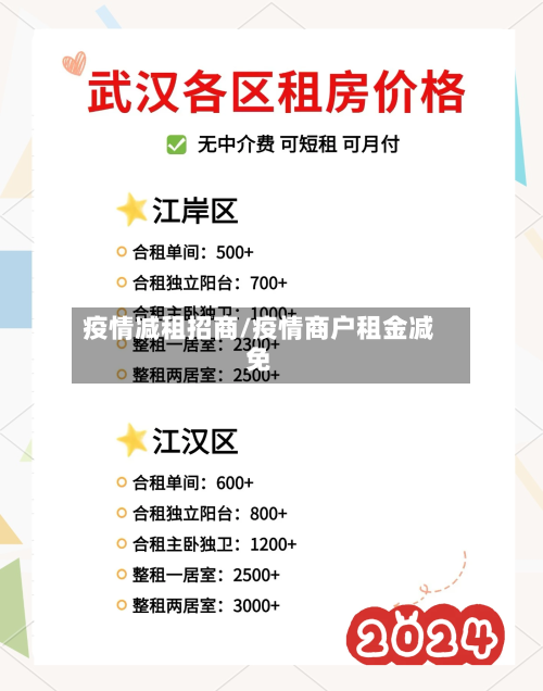 疫情减租招商/疫情商户租金减免-第1张图片