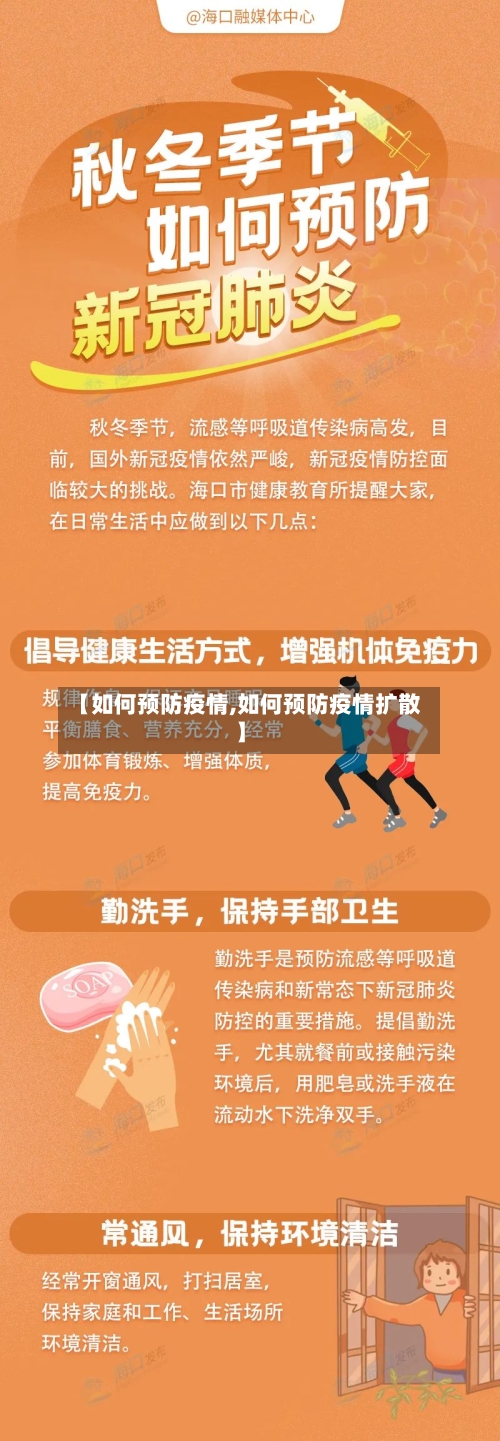 【如何预防疫情,如何预防疫情扩散】-第1张图片