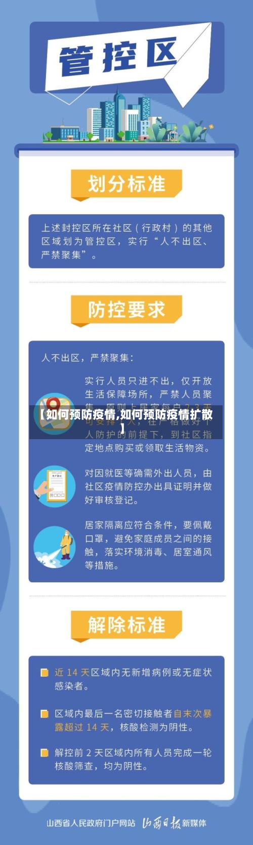 【如何预防疫情,如何预防疫情扩散】-第2张图片