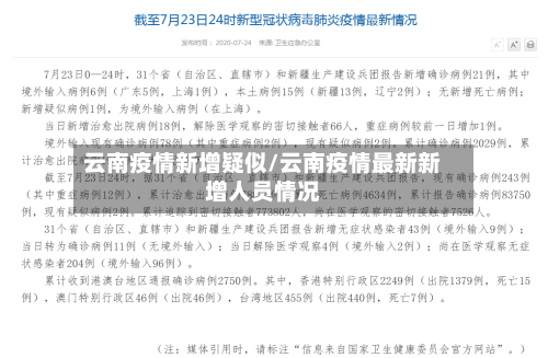 云南疫情新增疑似/云南疫情最新新增人员情况-第2张图片