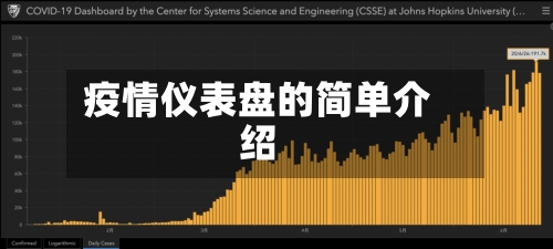 疫情仪表盘的简单介绍-第1张图片
