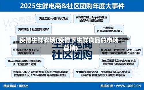 疫情生鲜农场(疫情下生鲜食品的市场营销)-第2张图片