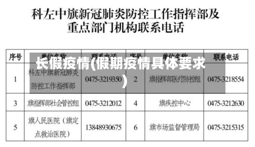 长假疫情(假期疫情具体要求)-第1张图片