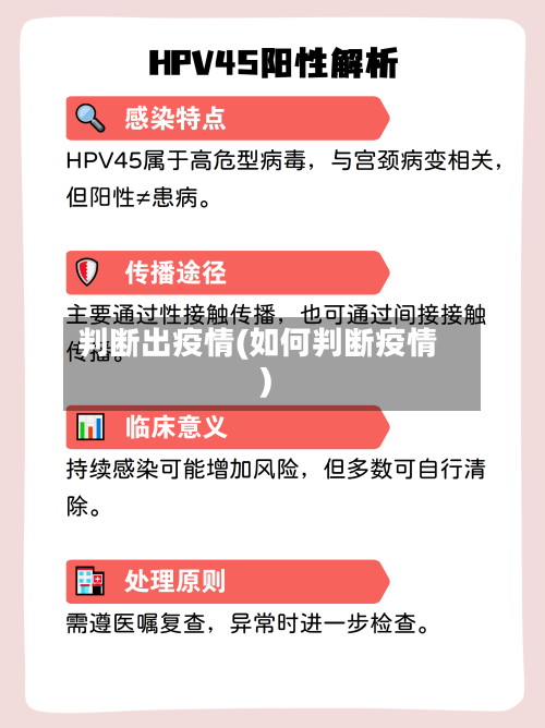 判断出疫情(如何判断疫情)-第1张图片