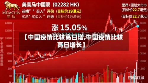 【中国疫情比较高日增,中国疫情比较高日增长】-第1张图片